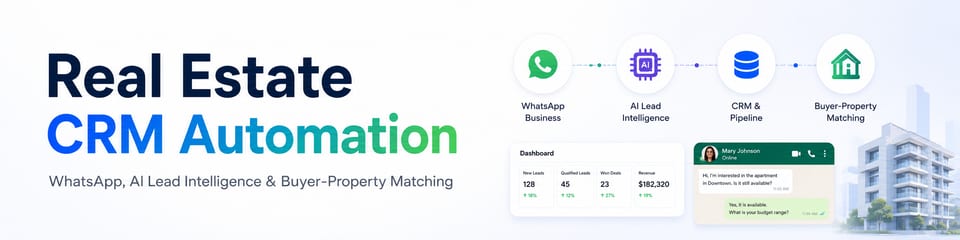 Real Estate CRM Automation with WhatsApp, AI Lead Intelligence & Buyer-Property Matching preview